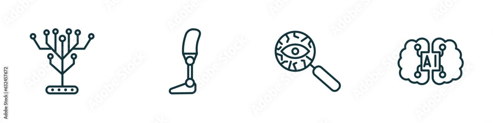 Poster set of 4 linear icons from artificial intellegence concept. outline icons included technology tree, 