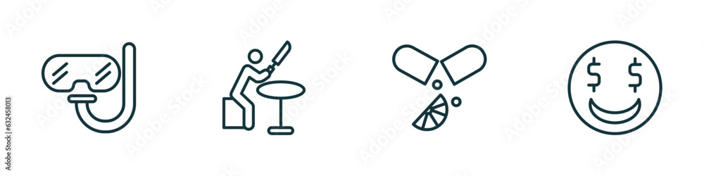Poster set of 4 linear icons from activity and hobbies concept. outline icons included diving, knife making