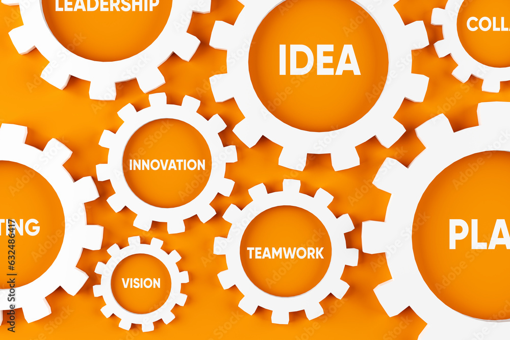 Poster core values, processes and coordination for business success. cogwheels with business concepts