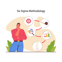 Six Sigma tools for productivity illustration