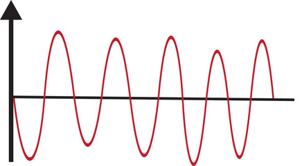 Frequency wave icon