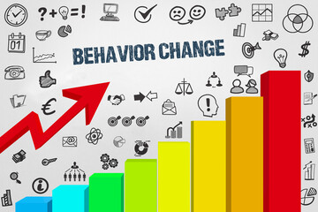 behavior change	 - obrazy, fototapety, plakaty