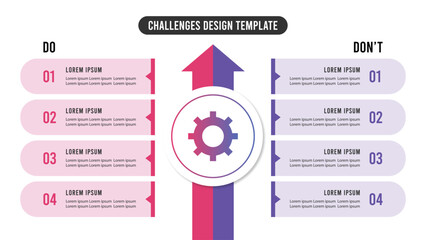 challenges difference design for presentation