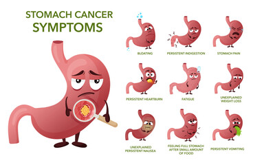 Symptoms stomach cancer infographic. Cute cartoon stomach character with a face and with different emotions. Educational anatomical vector illustration.