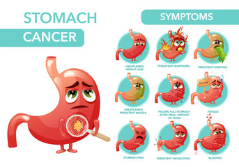 Symptoms stomach cancer infographic. Cute cartoon stomach character with a face and with different emotions. Educational anatomical vector illustration.