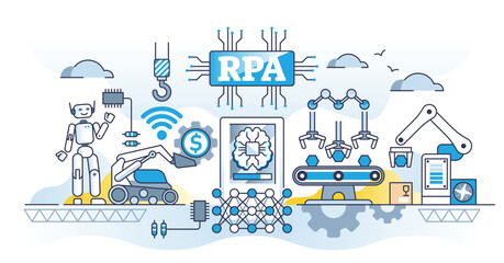 RPA or robotic process automation for effective manufacturing outline concept. Innovation and improvement for smart factory with IOT and automated work for production optimization vector illustration - obrazy, fototapety, plakaty