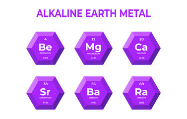 Chemical elements of alkalines earth metals in hexagons. Mendelev table elements in hexagons for learning and education for young children.