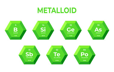 Chemical elements of metalloids in hexagons. Mendelev table elements in hexagons for learning and education for young children.