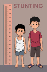 illustration of childhood stunting,  childhood malnutrition