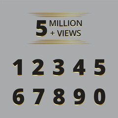 Set of million views label vector.