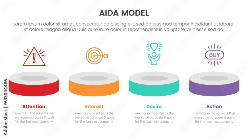 Poster aida model for attention interest desire action infographic concept with product showcase horizontal line 4 points for slide presentation style vector