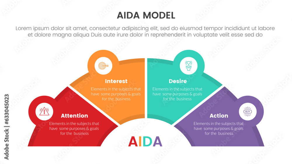 Poster aida model for attention interest desire action infographic concept with half circle shape and icon 