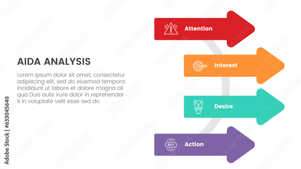 Poster aida model for attention interest desire action infographic concept with arrow on circle base 4 poin