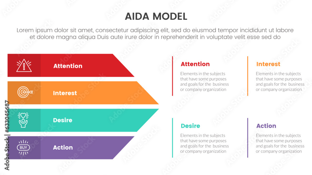Poster aida model for attention interest desire action infographic concept with arrows shape combination 4 
