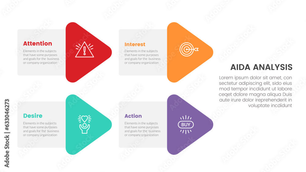 Poster aida model for attention interest desire action infographic concept with arrow shape combination 4 p