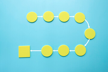 Concept of business process and workflow automation with flowchart,