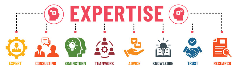 Expertise banner infographic solid colours icons set. Research, trust, knowledge, advice, teamwork, brainstorm, expert, consulting. Vector illustration