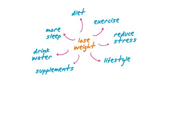 Digital png illustration of fitness texts and arrows on transparent background