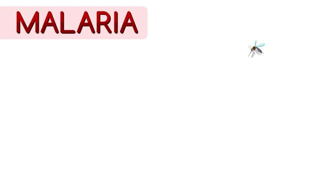 Educational infographic on the transmission cycle of malaria from mosquitoes to humans.