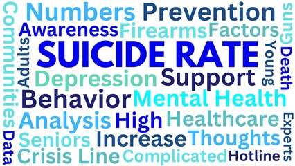 Suicide Rate Wordcloud on White Background
