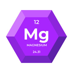 Magnesium is chemical element number 12 of the Post Transition Metal group. Icon of chemical element of periodic table in 3d hexagon. Chemistry for children, elementary education.