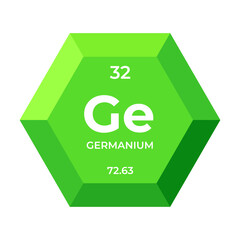 Germanium is chemical element number 32 of the  metalloid group. Icon of chemical element of periodic table in 3d hexagon. Chemistry for children, elementary education.