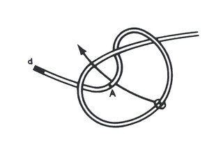 Nó de Pega 2º Parte