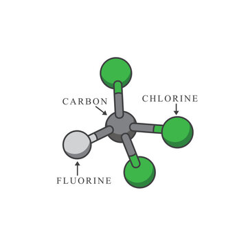 symbol of cfc, Chloro Fluoro Carbon, vector art.
