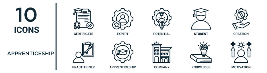 apprenticeship outline icon set such as thin line certificate, potential, creation, apprenticeship, knowledge, motivation, practitioner icons for report, presentation, diagram, web design