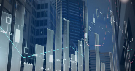 Image of financial data processing over cityscape