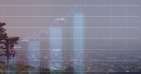 Image of financial data processing over cityscape