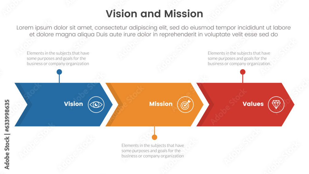Poster business vision mission and values analysis tool framework infographic with arrow right direction 3 