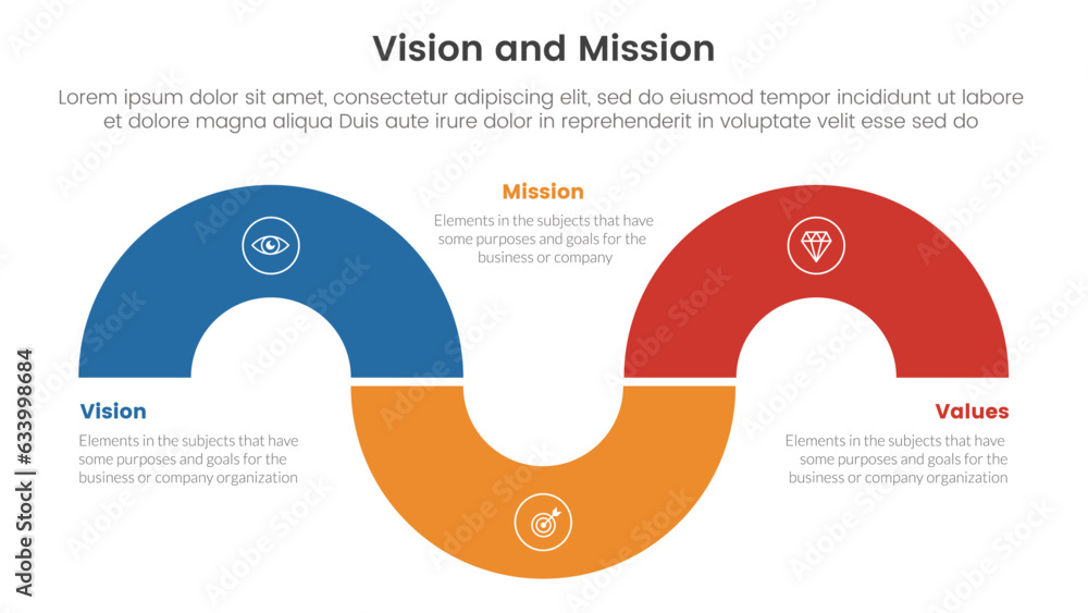 Poster business vision mission and values analysis tool framework infographic with circular shape half circ