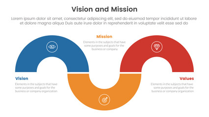 business vision mission and values analysis tool framework infographic with circular shape half circle 3 point stages concept for slide presentation © ribkhan