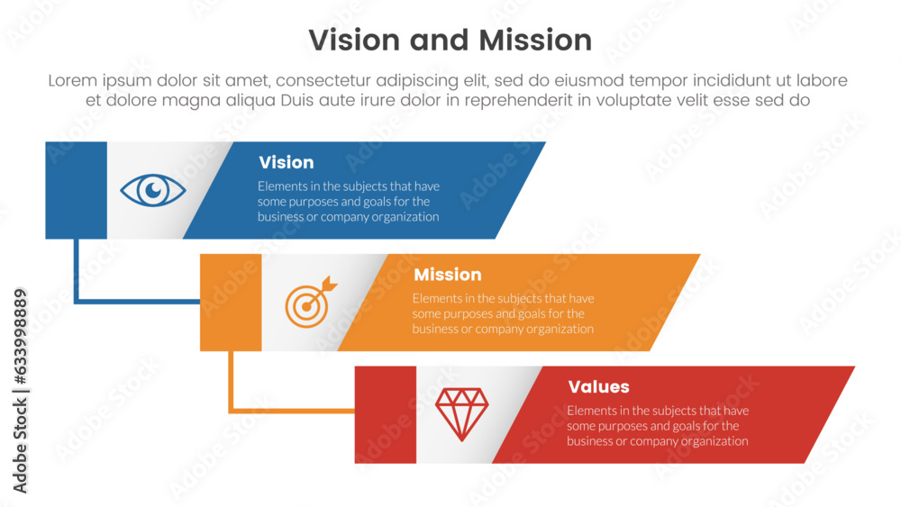 Poster business vision mission and values analysis tool framework infographic with vertical timeline skew r