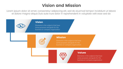 business vision mission and values analysis tool framework infographic with vertical timeline skew rectangle 3 point stages concept for slide presentation - obrazy, fototapety, plakaty