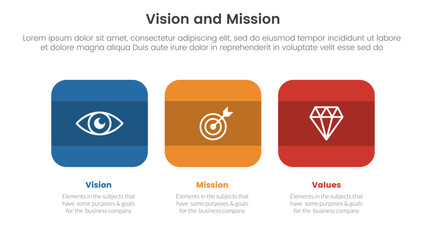 business vision mission and values analysis tool framework infographic with round square box small to big 3 point stages concept for slide presentation