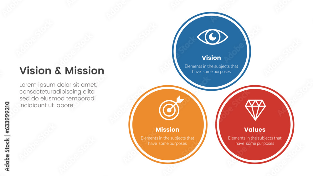 Poster business vision mission and values analysis tool framework infographic with balance pyramid circle s