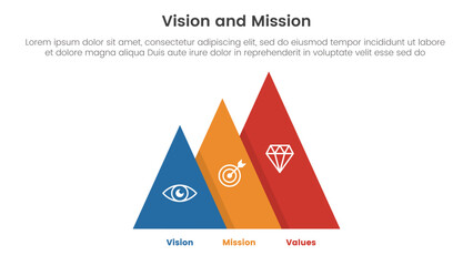 business vision mission and values analysis tool framework infographic with pyramid shape increase right direction 3 point stages concept for slide presentation © ribkhan