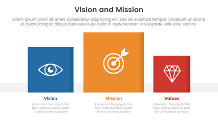 business vision mission and values analysis tool framework infographic with square data box right direction 3 point stages concept for slide presentation - obrazy, fototapety, plakaty