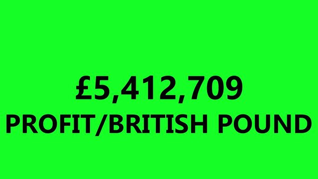 Motion graphic of profit increasing. Amount of profit going up. Profit in British Pound. Increasing profit animation. 4K alpha 