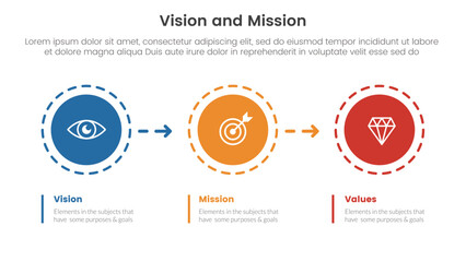 business vision mission and values analysis tool framework infographic with circle and arrow right direction 3 point stages concept for slide presentation
