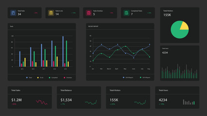 Free vector user panel business dashboard