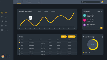 Free vector user panel business dashboard