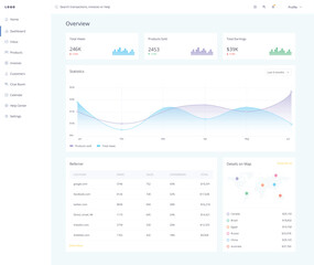 Free vector dashboard business user panel