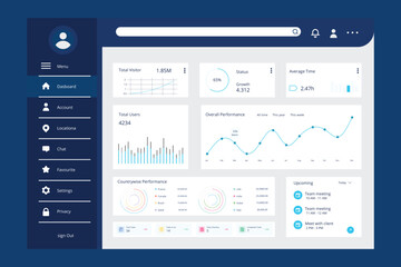 Free vector dashboard user panel template