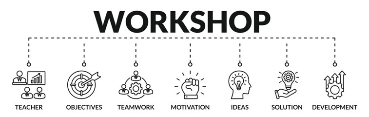 Banner of workshop web vector illustration concept with icons of teacher, objectives, teamwork, motivation, ideas, solution, development