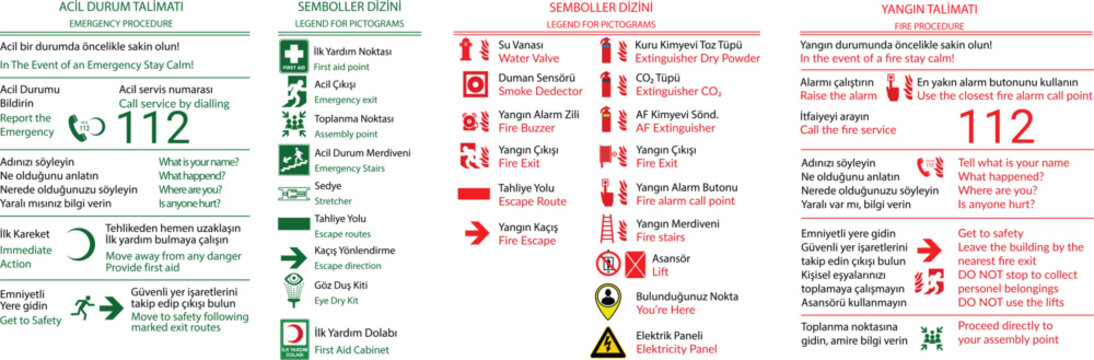 Emergency Signs, Acil Durum Sinyalleri