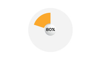80% pie graph vector, 80% pie chart vector, creative pie chart vector