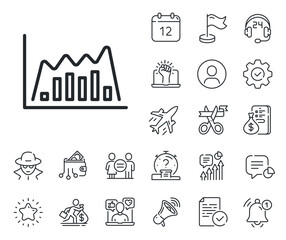 Economic graph sign. Salaryman, gender equality and alert bell outline icons. Investment chart line icon. Stock exchange symbol. Business finance. Infographic graph line sign. Vector